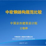 中欧钢结构规范比较-PPT讲稿